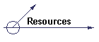 Resources